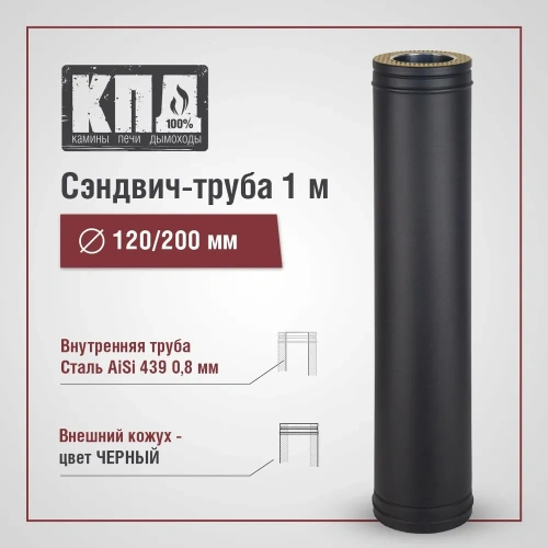 Печь Бахта, дымоход через стену (комплект с монтажом «под ключ»)