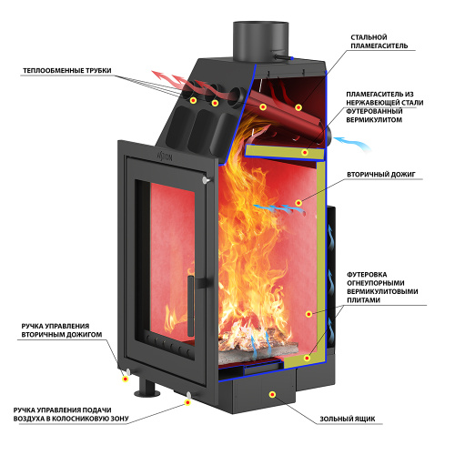 Камин АСТОН (ASTON)  Вертикаль «ВЫБОРГ» Н-1346
