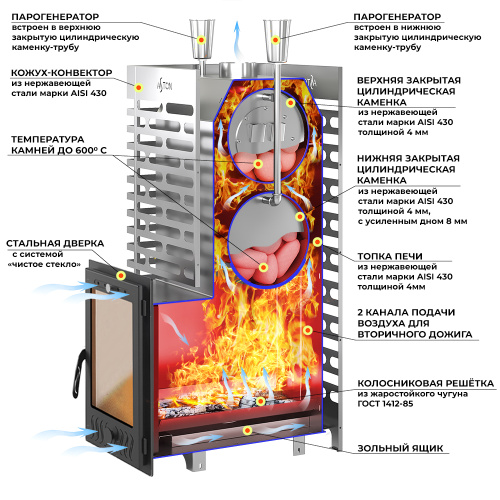 Печь для бани АСТОН (ASTON)  38 НЕРЖ  (320М)