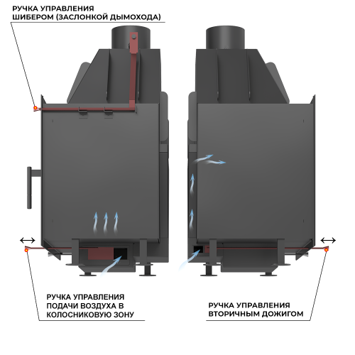 Камин АСТОН (ASTON)  Вертикаль «РАНТАЛА» Н-1340 Талькохлорит / Пироксенит