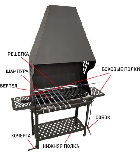 Мангал ПЕГАС Фазенда