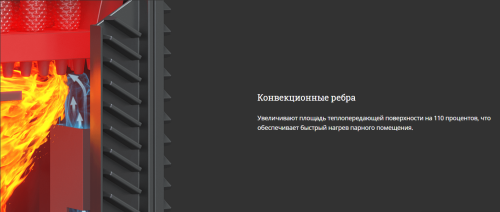 Печь для бани Технолит в сетке GFS-ЗК 30 (М)