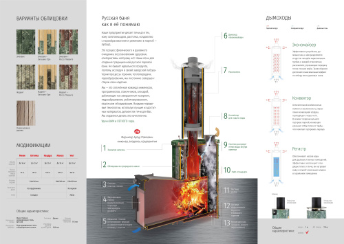 Печь для бани Ферингер Ламель Оптима "Жадеит наборный" до 28 м³ (серия ПФ)
