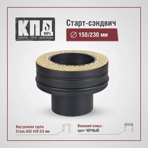 печь-камин АЛИСА под КЛЮЧ (+дымоход ПРЯМОЙ, огнезащита, монтаж, доставка)