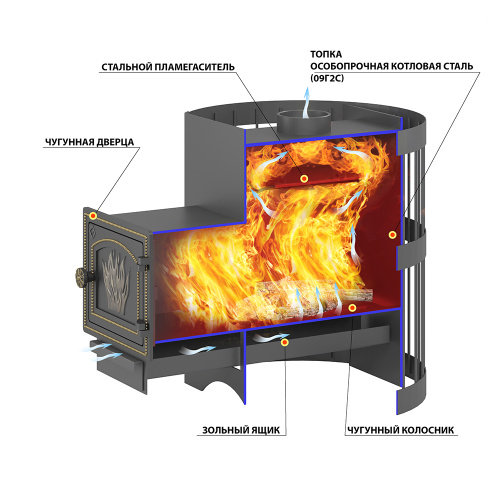 Печь для бани Везувий Оптимум Стандарт 14 (ДТ-3)