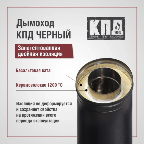 Печь Бахта, дымоход через стену (комплект с монтажом «под ключ»)