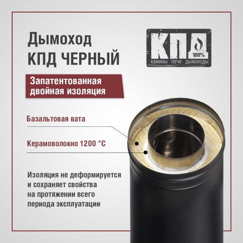 КПД ЧЕРНЫЙ Отвод сэндвич 90* ф250х330