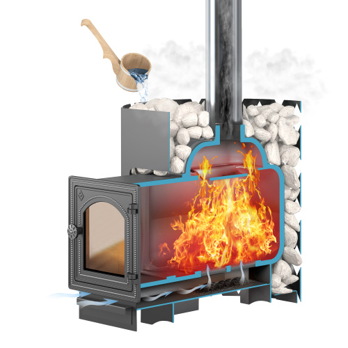 Печь для бани ЭТНА 24 (ДТ-4)