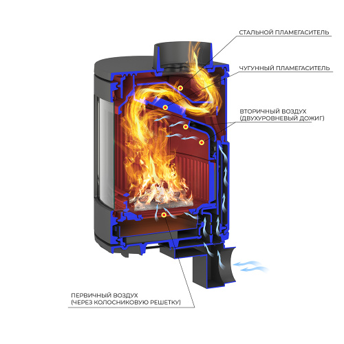 Печь-камин ЭВЕРЕСТ (EVEREST)   S9M